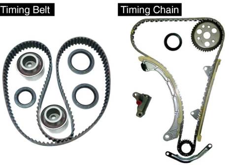 سراتو تسمه تایم دارد یا زنجیر؟